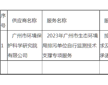 广东广州市生态环境局<em>排污单位</em>自行监测技术支撑专项服务项目（2023年）成交公告