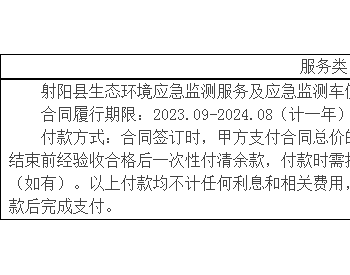 江苏<em>射阳县</em>生态环境应急监测服务及应急监测车使用维护项目成交公告