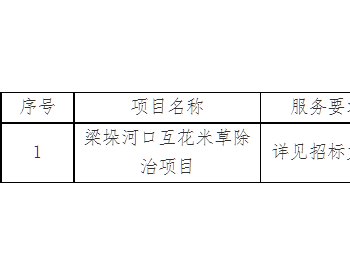 江苏梁垛河口互花米草除治项目中标公告