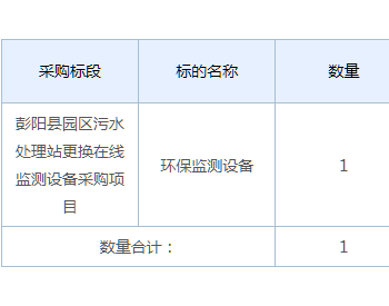 招标 | 宁夏彭阳县园区污水处理站更换在线监测设
