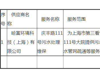 中标 | 上海上投招标有限公司关于庆丰路111号污水处理维保中标公告