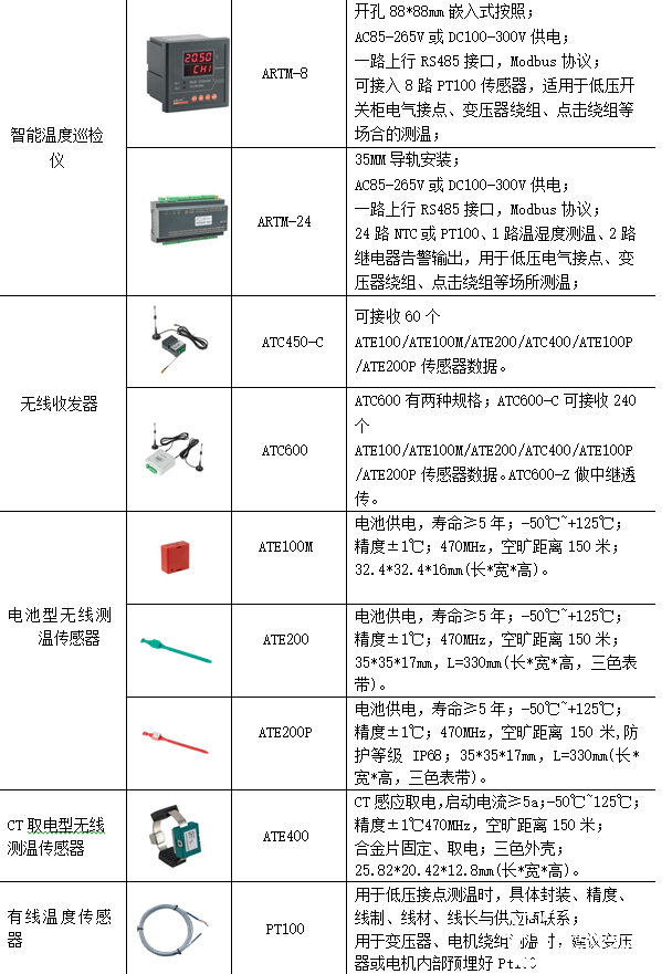 D:\我的文档\docu<em></em>ments\<a class=