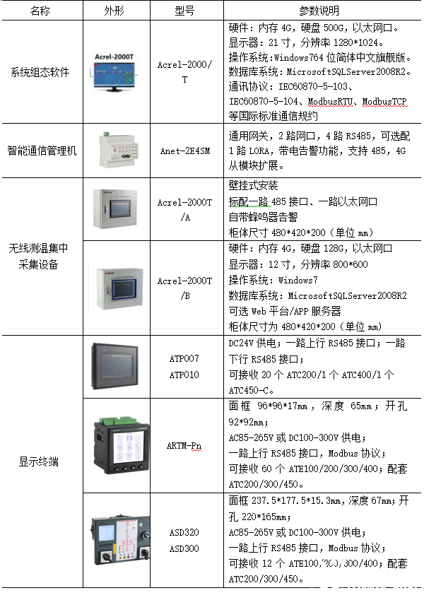 D:\我的文档\docu<em></em>ments\<a class=