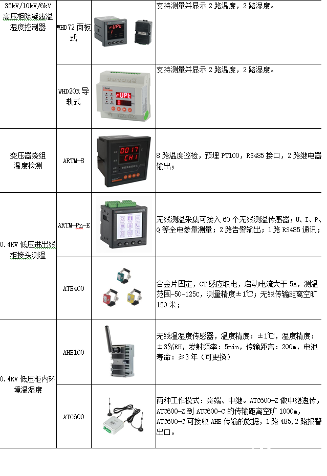 D:\我的文档\docu<em></em>ments\<a class=