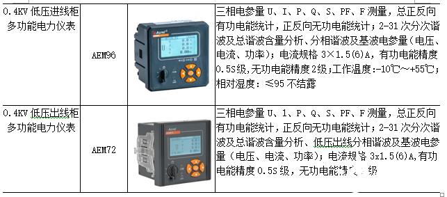 D:\我的文档\docu<em></em>ments\<a class=