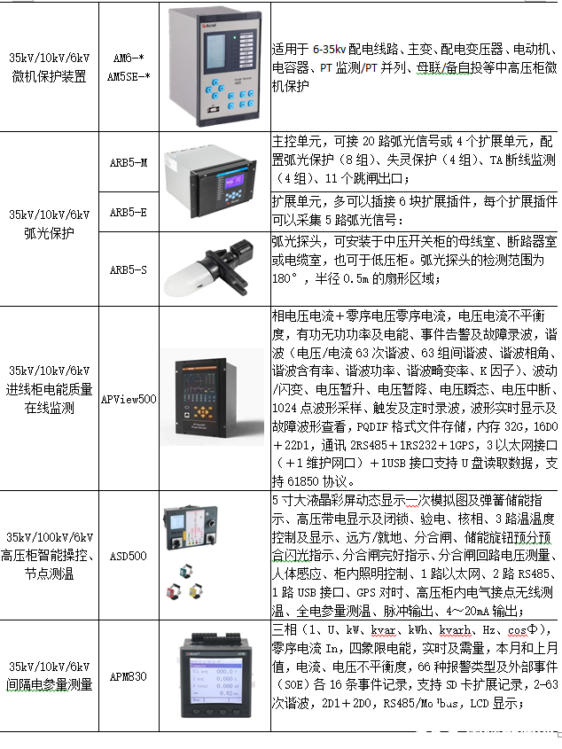 D:\我的文档\docu<em></em>ments\<a class=