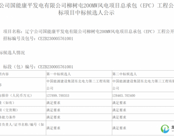 中标 | 12.79亿元！中国能建拟中标200MW<em>风电EPC项目</em>