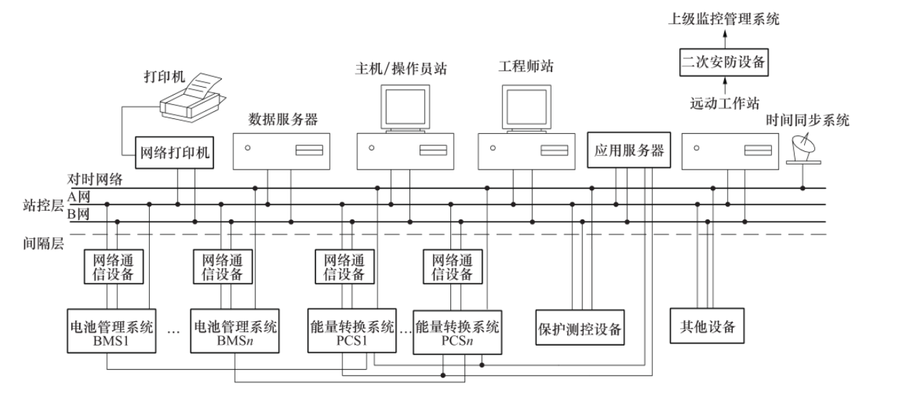 32ec73814fe340f0bcd264951316e8d