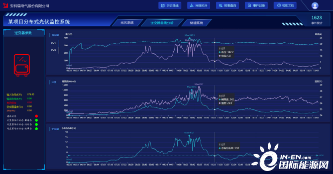 徐州時尚服裝陳列（徐州服裝市場）
