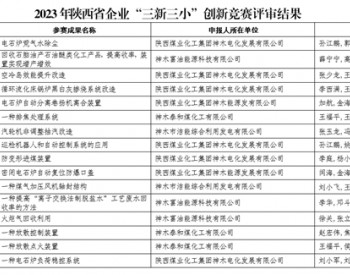 陕西煤业化工集团神木煤化工公司在2023年陕西省企业“三新三小”创新竞赛中荣获多个奖项