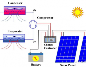 释放能源效率：SMA与三星实现光伏和热<em>泵</em>系统的无缝整合