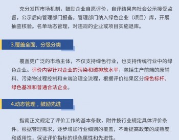 一图读懂《北京市企业和项目绿色<em>绩效评价</em>指南（试行）》