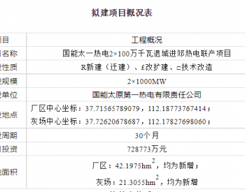 2×1000MW<em>煤电项目</em>启动，坐标山西！