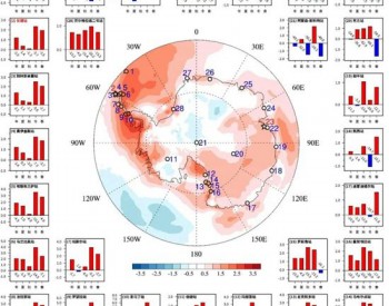 <em>中国气象局</em>首次发布《极地气候变化年报》