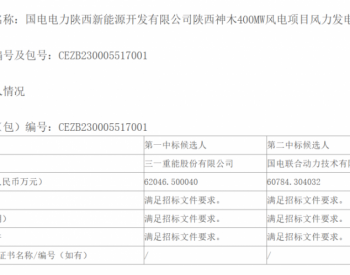 中标 | 超6亿元！<em>陕西神木</em>400MW风电项目候选人公示