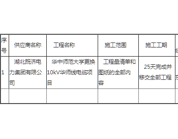中标 | 湖北华中师范大学更换<em>10kV</em>华师线电缆项目成交结果公告
