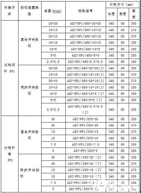 微信图片_20200512154032