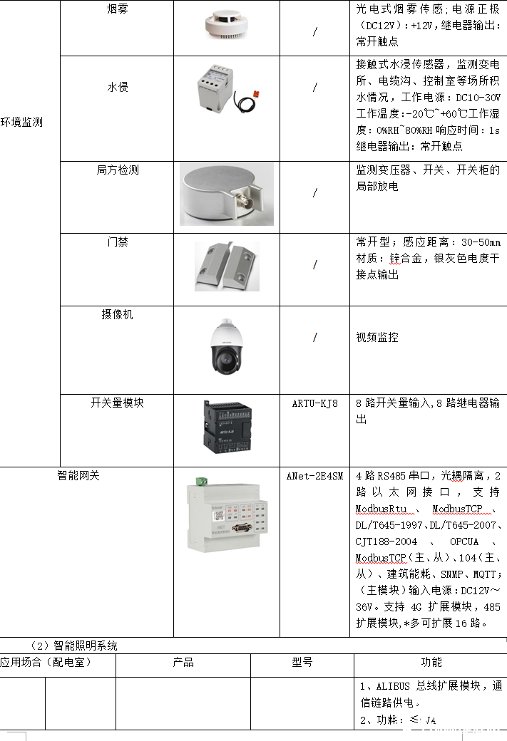 D:我的文档docu<em></em>mentsWeChat Fileswxid_r1pqj2k4083122FileStorageTemp1689661197022.jpg