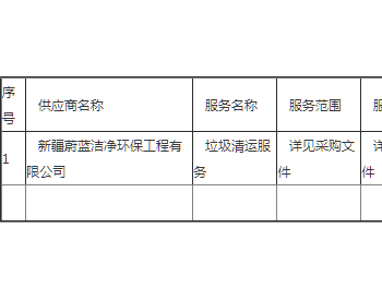 中标 | 新疆某部垃圾清运服务项目成交公告