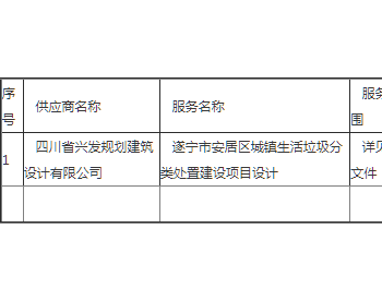 中标 | 四川<em>遂宁市</em>安居区城镇生活垃圾分类处置建设项目设计成交公告