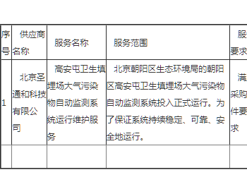 中标 | 北京<em>高安屯</em>卫生填埋场大气污染物自动监测系统运行维护服务成交公告