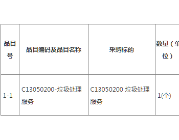 招标 | 福建2023年生活<em>垃圾分类服务</em>采购项目竞争性磋商公告