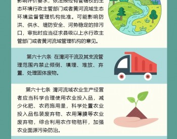 政策图解丨陕西省渭河保护条例之水污染防治