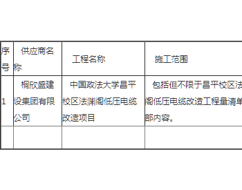 中标 | 北京中国政法大学昌平校区法渊阁低压<em>电缆改造</em>项目成交公告