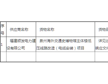 中标 | 福建省泉州海<em>外交</em>通史博物馆主体楼低压线路改造（电缆安装）项目成交公告