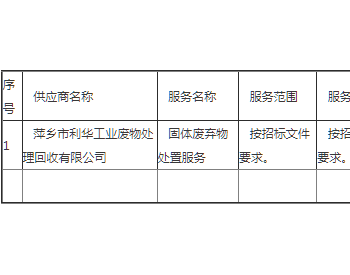中标 | 广东中材科技（阳江）风电叶片有限公司固体废弃物处置服务项目中标公告