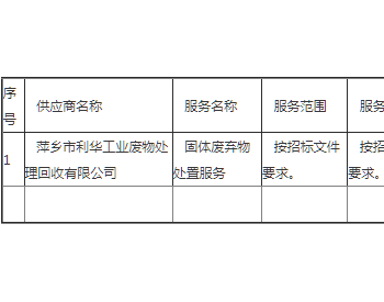 中标 | 广东中材科技（阳江）<em>风电叶片</em>有限公司固体废弃物处置服务项目中标公告