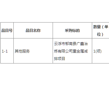 招标 | 广东郁南县广鑫冶炼有限公司重金属减排和固体废物处置项目招标公告