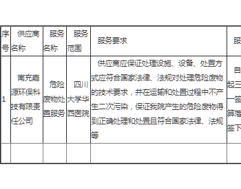 中标 | 四川大学<em>华西</em>医院危险废物处置服务采购项目公开招标中标公告