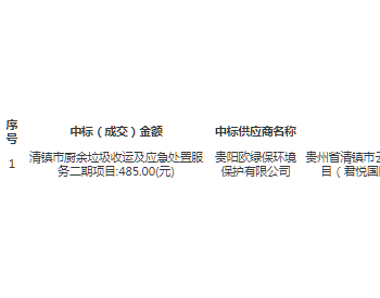 中标 | 贵州清镇市厨余垃圾收运及<em>应急处置</em>服务二期项目的中标(成交)结果公告