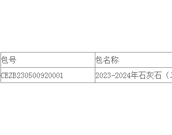 中标 | 贵州公司织金电厂2023-2024年度<em>脱硫石灰</em>石（两标段）采购公开招标中标结果公告