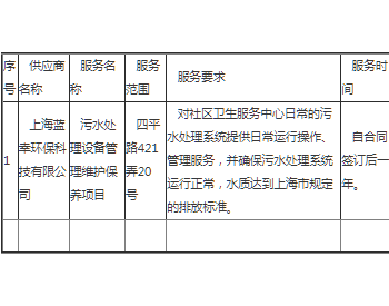 中标 | 上海市虹口区欧阳路街道社区卫生服务中心<em>污水处理设备</em>管理维护保养项目成交公告