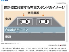 日本国土交通省制定充电桩安装指导方针，旨在加快