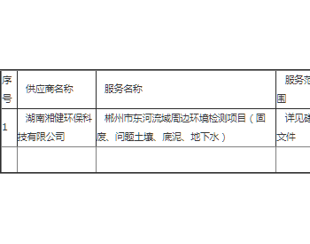 中标 | 湖南郴州市东河流域周边环境检测项目（固废、问题土壤、底泥、地下水）成交公告