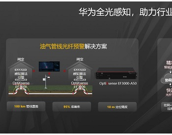 华为亮相2023中国<em>光纤传感</em>大会，AI大模型加速全光感知行业应用