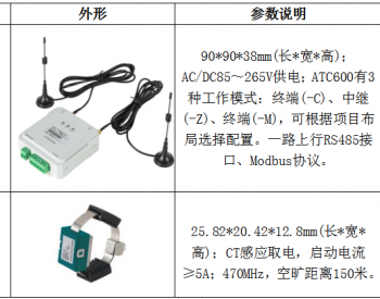安科瑞无线测温产品在浙江某半导体项目的应用