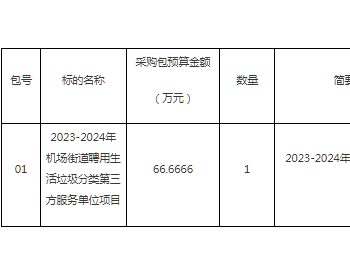 招标 | 北京市2023-2024年<em>机场</em>街道聘用生活垃圾分类第三方服务单位项目竞争性磋商