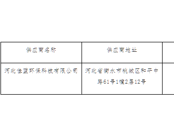 中标 | 河北枣强县2023-2024年乡镇污水站运维项目