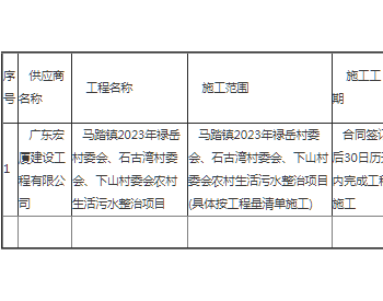 中标 | 广东茂名市电白区马踏镇2023年禄岳村委会、石古湾村委会、下山村委会农村生活<em>污水整治</em>项目成交公告