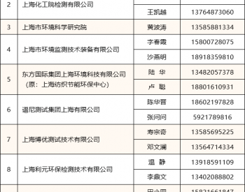 上海市危险废物鉴别单位名单（2023年8月17日更新）