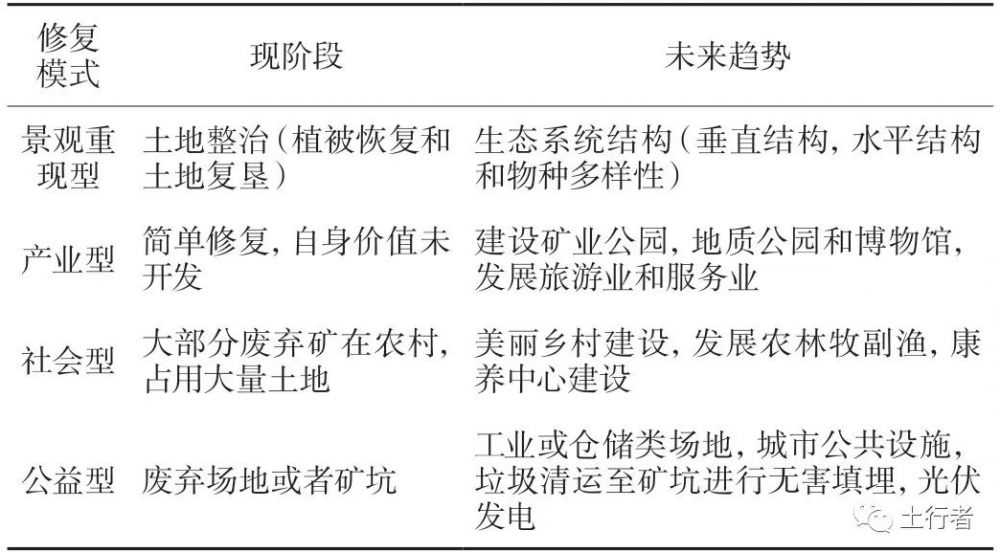 遗留历史问题清单_遗留历史问题等因素_历史遗留