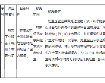 中标 | 江西省赣南师范大学实验室危险<em>废物处置</em>项目竞争性谈判的成交结果公告