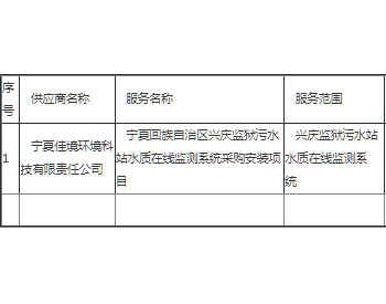 中标 | 宁夏回族自治区兴庆监狱污水站水质在线监测系统采购安装项目成交公告