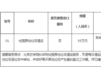 招标 | 北京农学院<em>校园</em>其他垃圾清运采购项目竞争性磋商公告