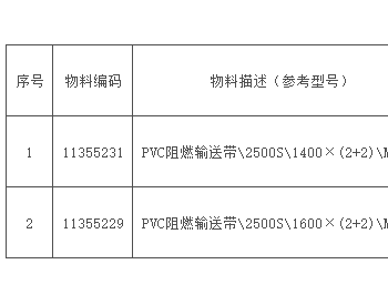 招标｜神东煤炭2023年8月PVC<em>输送</em>带采购公开招标项目招标公告