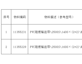 招标｜神东煤炭2023年8月PVC输送带采购公开招标项目招标公告